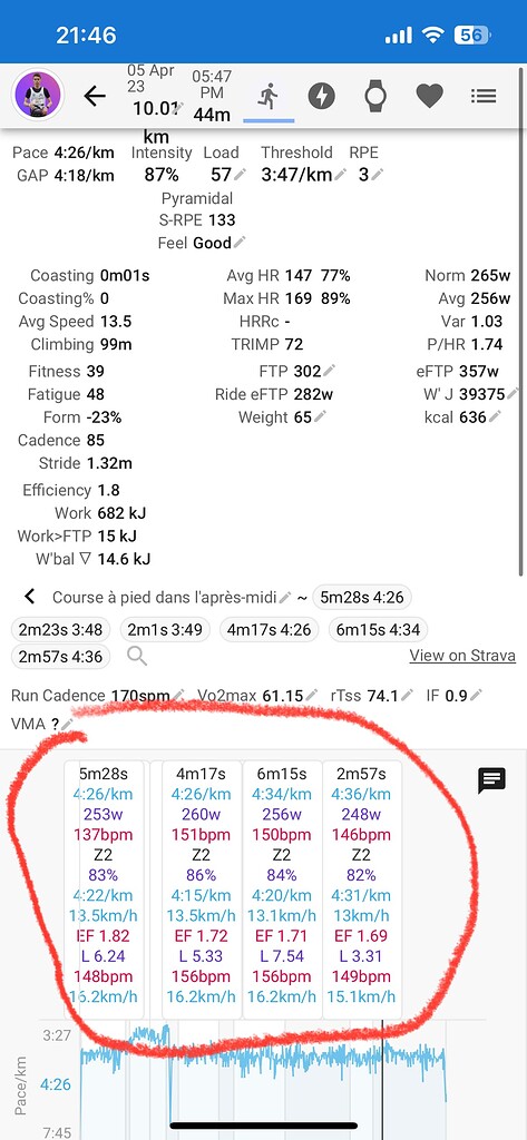 Disable Intervals Feature Requests Intervals Icu Forum