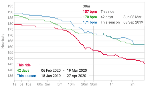 Screen Shot 2020-04-27 at 16.56.19