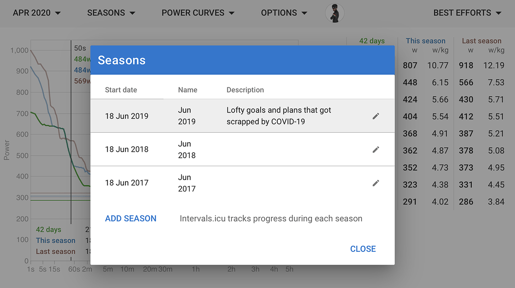 Season Names And Other Enhancements Announcements Intervals icu Forum season-names-and-other-enhancements-announcements-intervals-icu-forum