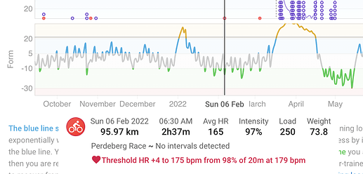 Screen Shot 2022-09-14 at 07.04.23
