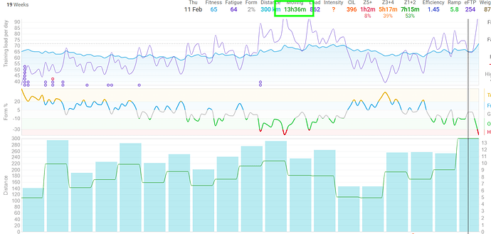 screenshot-intervals.icu-2021.02.14-18_23_33