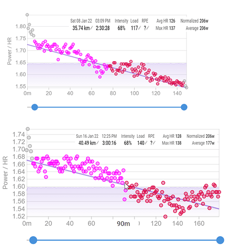 2022_01_17_15_15_06_Intervals.icu