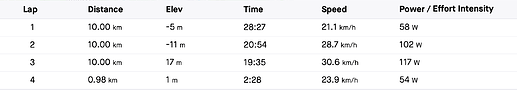 Screenshot 2022-02-09 at 9.37.49 AM