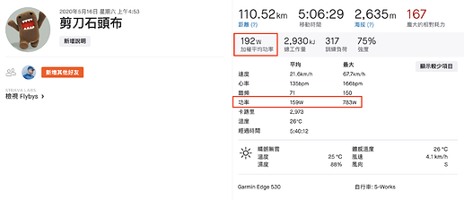 strava