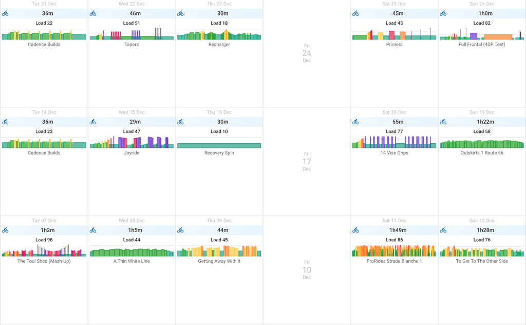 Sync Wahoo SYSTM calendar with intervals.icu - Feature Requests -  Intervals.icu Forum