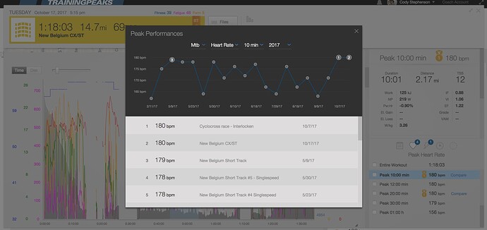 TrainingPeaks_-_Plan_your_training__track_your_workouts_and_measure_your_progress 2
