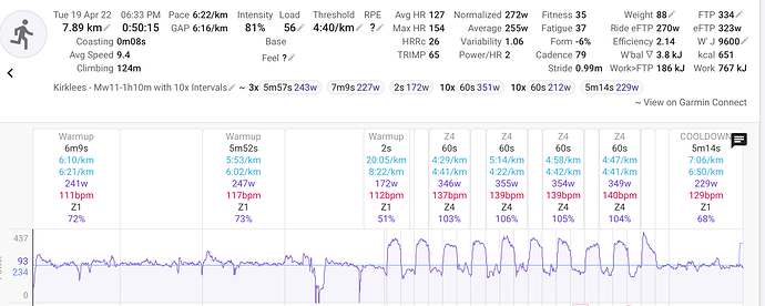 Screenshot 2022-04-19 at 19.33.46