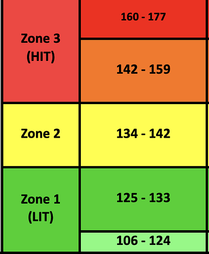 Screenshot 2022-09-28 at 21.10.25