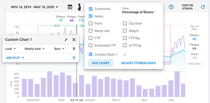 Screen Shot 2020-05-16 at 19.59.37