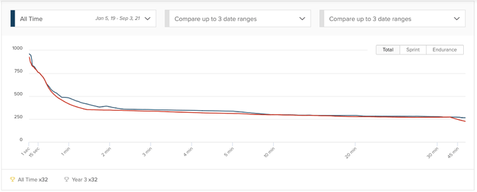 Screen Shot 2021-09-03 at 10.30.24 PM