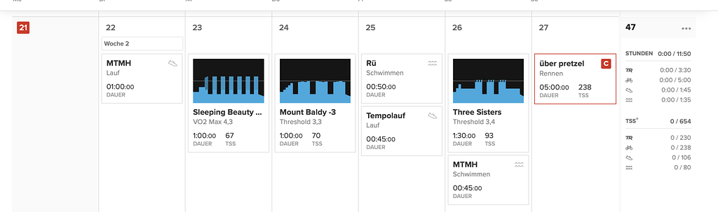 Calendar Update: Recurring Workouts! - TrainerRoad Blog