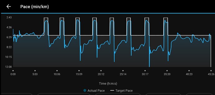 Screenshot_2022-11-05-17-29-30-295-edit_com.garmin.android.apps.connectmobile