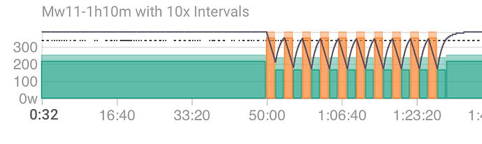 Screenshot 2022-04-19 at 19.34.14