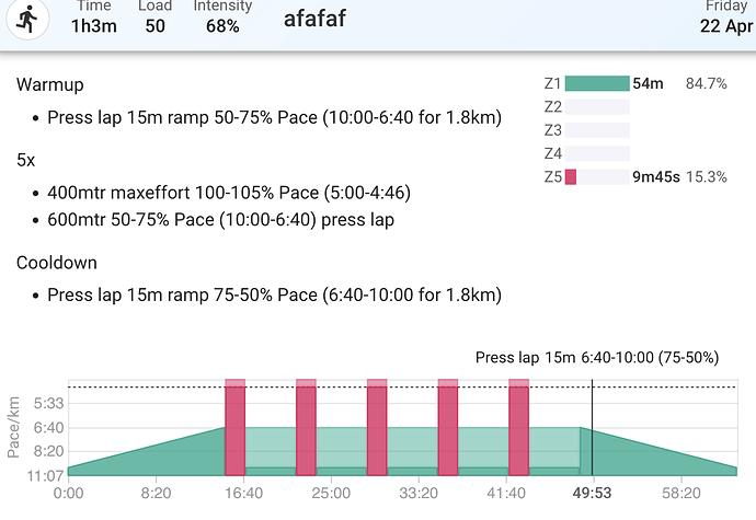 Screenshot 2022-04-22 at 2.04.28 PM