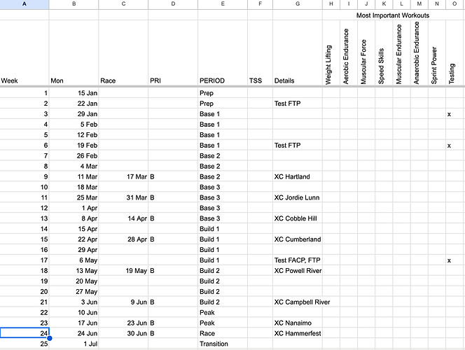 2024-Training-Plan-