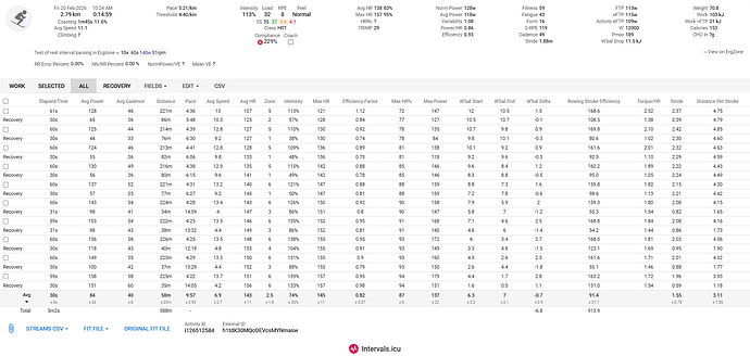 activities_i126512584_data