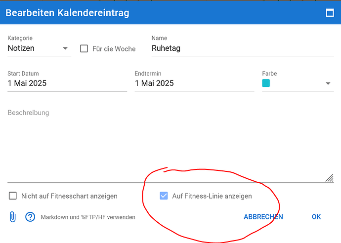 grafik