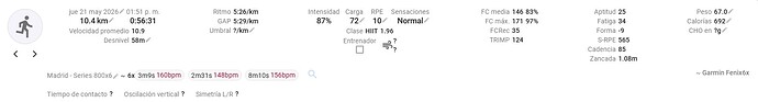 custom fields_activity