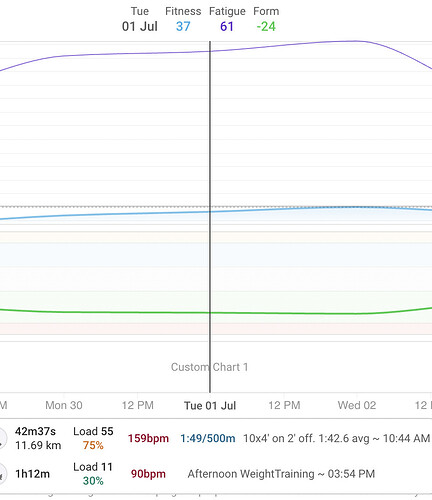 Screenshot 2025-07-04 at 6.55.56 PM