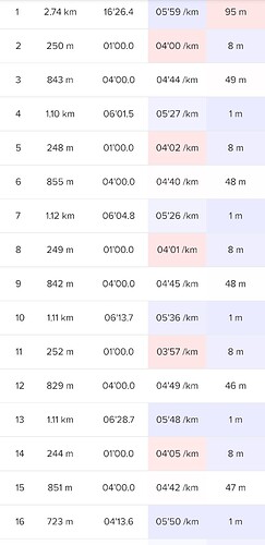 Screenshot_20250411_184001_Suunto