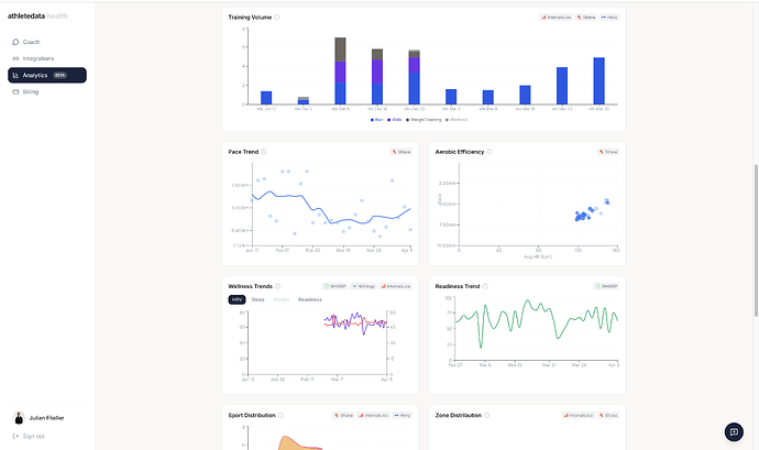 Screenshot 2026-04-06 at 14.05.51