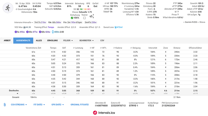 activities_i140079800_data