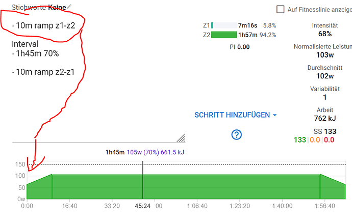 grafik