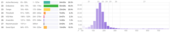 grafik