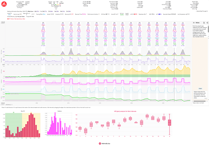 activities_i118775900