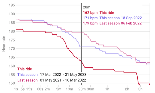 Screenshot 2023-05-31 at 19.26.59