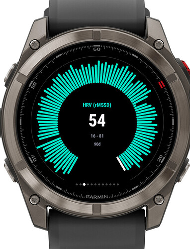03-hrv-ring
