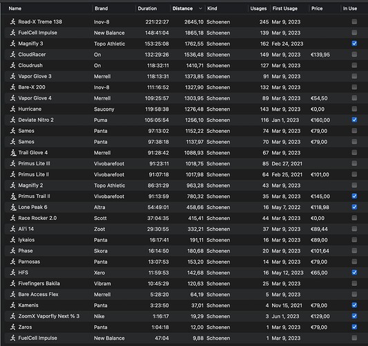 Screenshot 2023-08-14 at 22.54.30