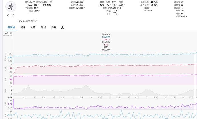 huawei 10km