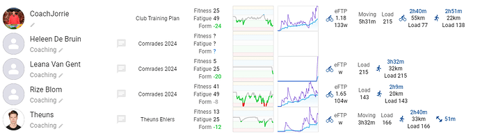 Intervals1