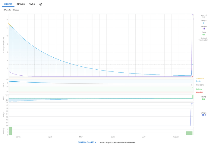 Screenshot 2025-08-18 at 10.31.46