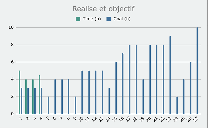 Screenshot 2024-01-28 at 20.57.44