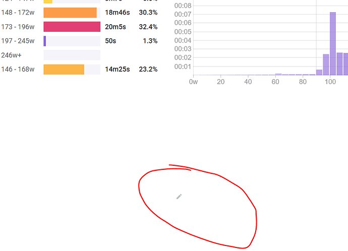 grafik