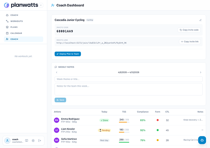 Coach dashboard with roster table