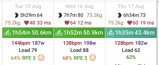 Screenshot 2023-08-18 at 07.39.58