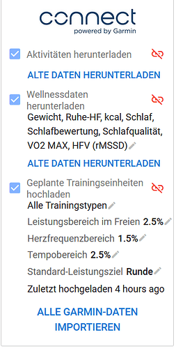grafik