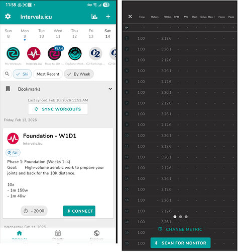 Wrokout from intervals to ergzone