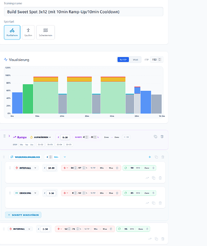 grafik