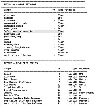 imagen 1 -stryd export fit