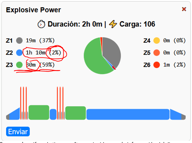 grafik