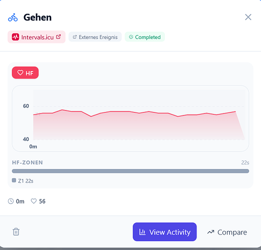 grafik