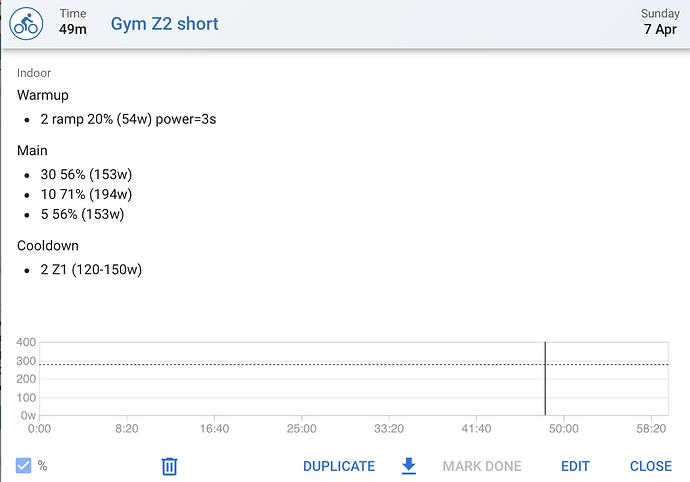 intervals WO Cal