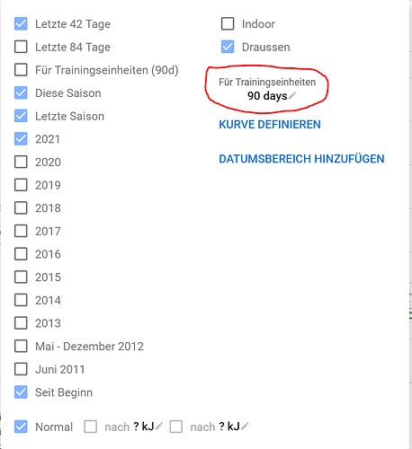 grafik