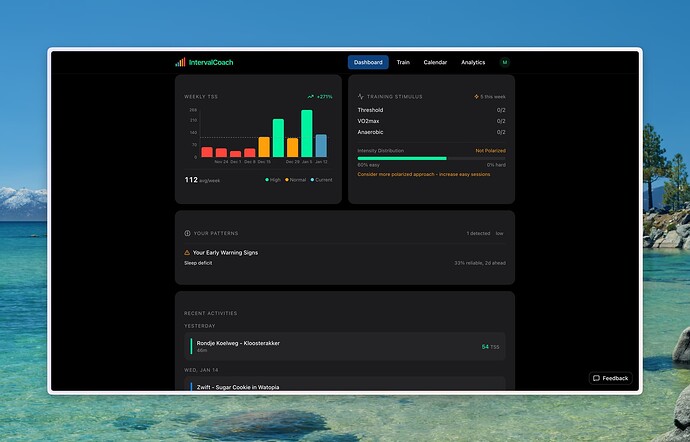 Training stimulus and TSS