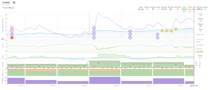Screenshot 2024-01-24 at 06.45.20