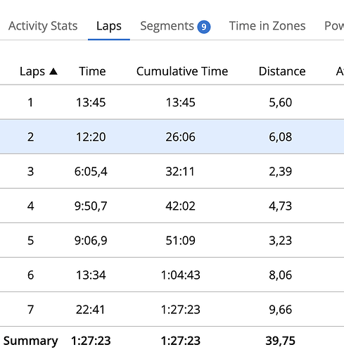 Scherm­afbeelding 2026-04-21 om 17.57.35